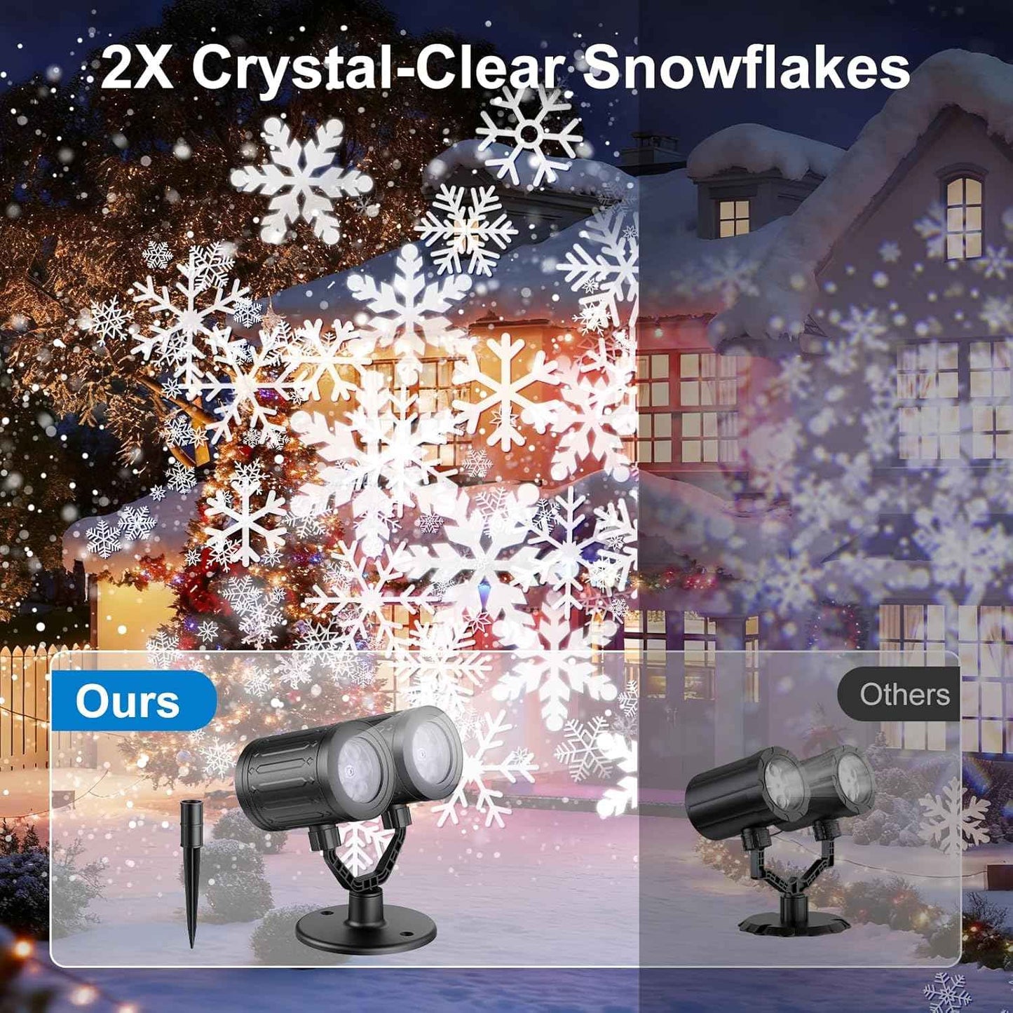 LuminaGlow Outdoor Snowflake Projector – Weatherproof Yard & Garden Accent Light with Auto Timer for Lawns, Patios, and Backyard Gatherings