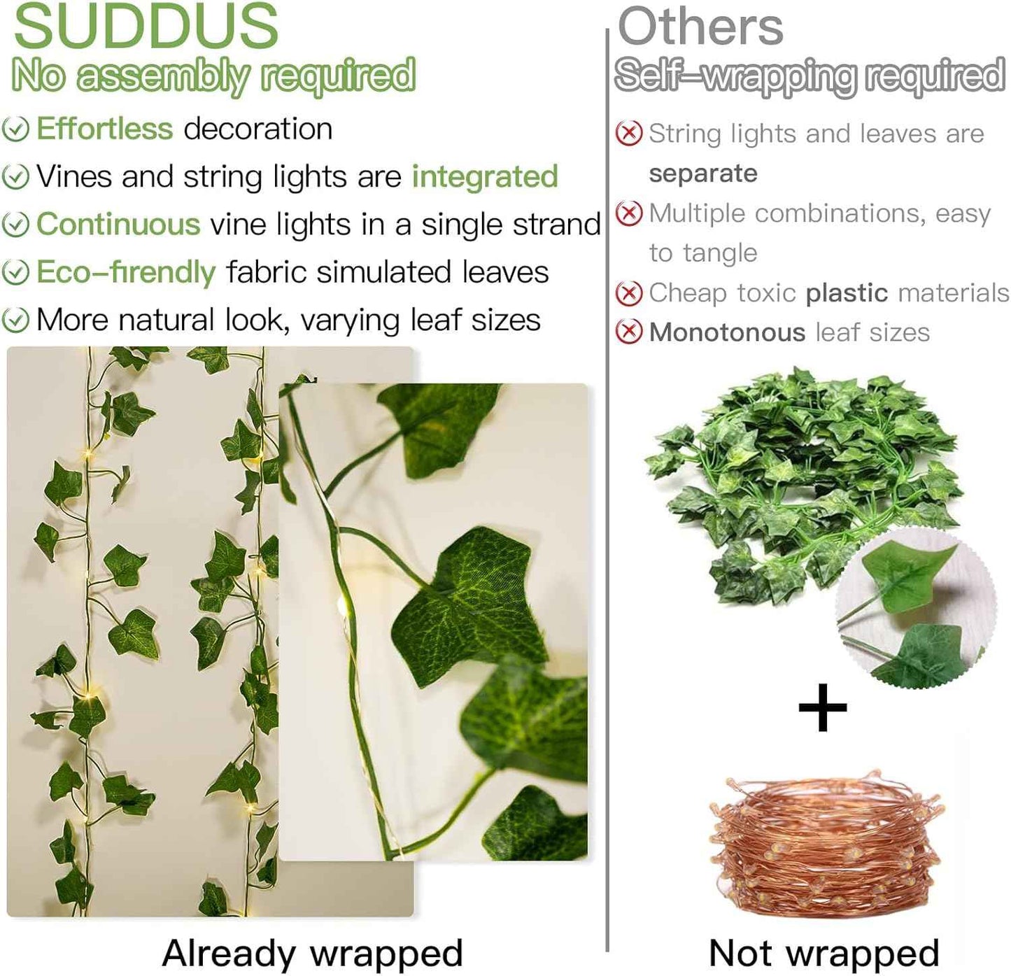 suddus Vine with Fairy Lights – Patio and Garden Party Decor, 33ft Battery-Powered Leaf String Lights