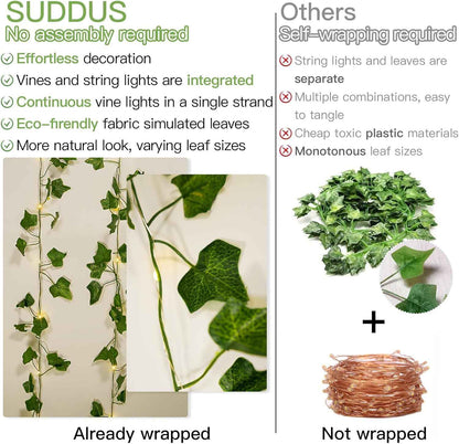 suddus Vine with Fairy Lights – Patio and Garden Party Decor, 33ft Battery-Powered Leaf String Lights