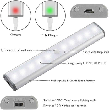 LucentGlow Motion Sensor Light – Clean Cordless LED for Clutter-Free Closets and Hallways, Tool-Free Minimalist Home Lighting