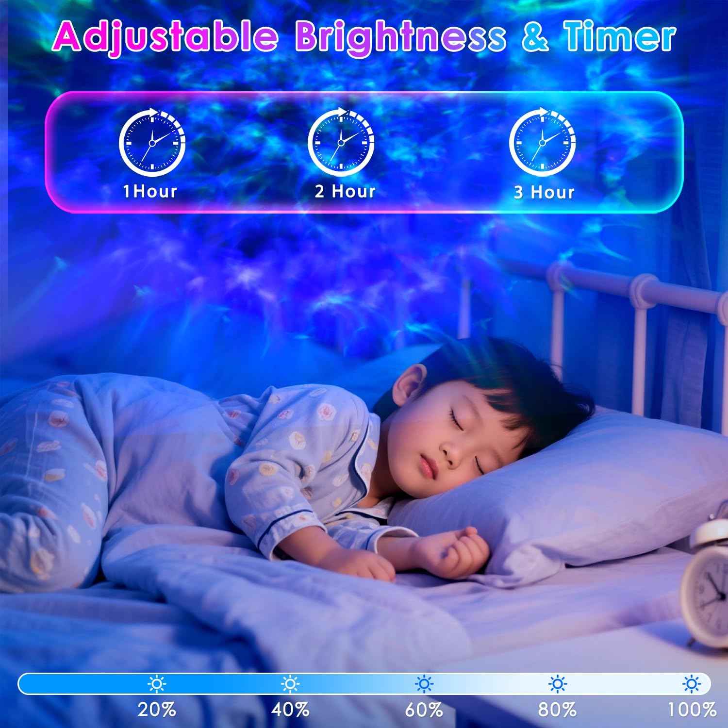 Lumaverse Galaxy Star Projector – Romantic Valentine's Day Gift for Her, 41-Mode Nebula Night Light for Bedroom