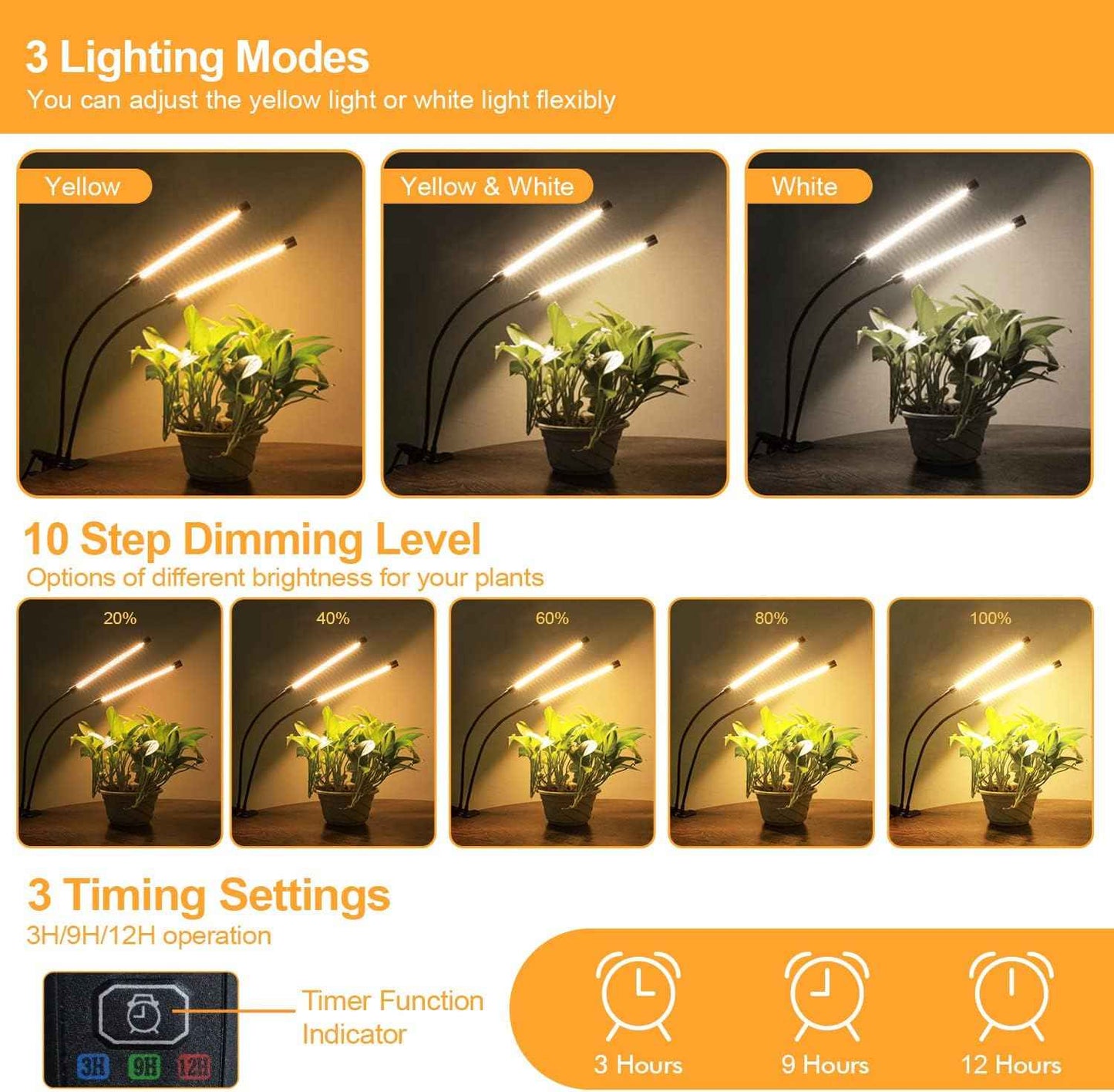 bseah Grow Light for Indoor Plants – Clutter-Free Plant Care, Full Spectrum Lamp with Simple USB Plug