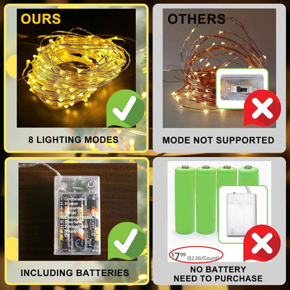 Glowhome Fairy Lights – Thoughtful Birthday Gift for Mom, Warm White Mason Jar String Lights with Timer