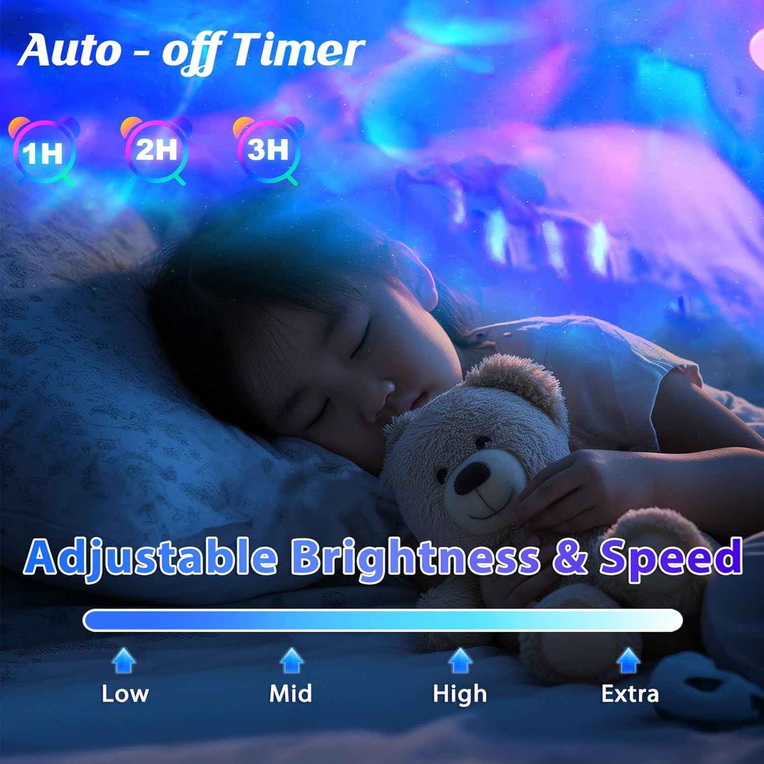 StarryGlow Galaxy Projector – Galaxy Light Star Projector for Bedroom, Thoughtful Birthday Gift for Women and Mom
