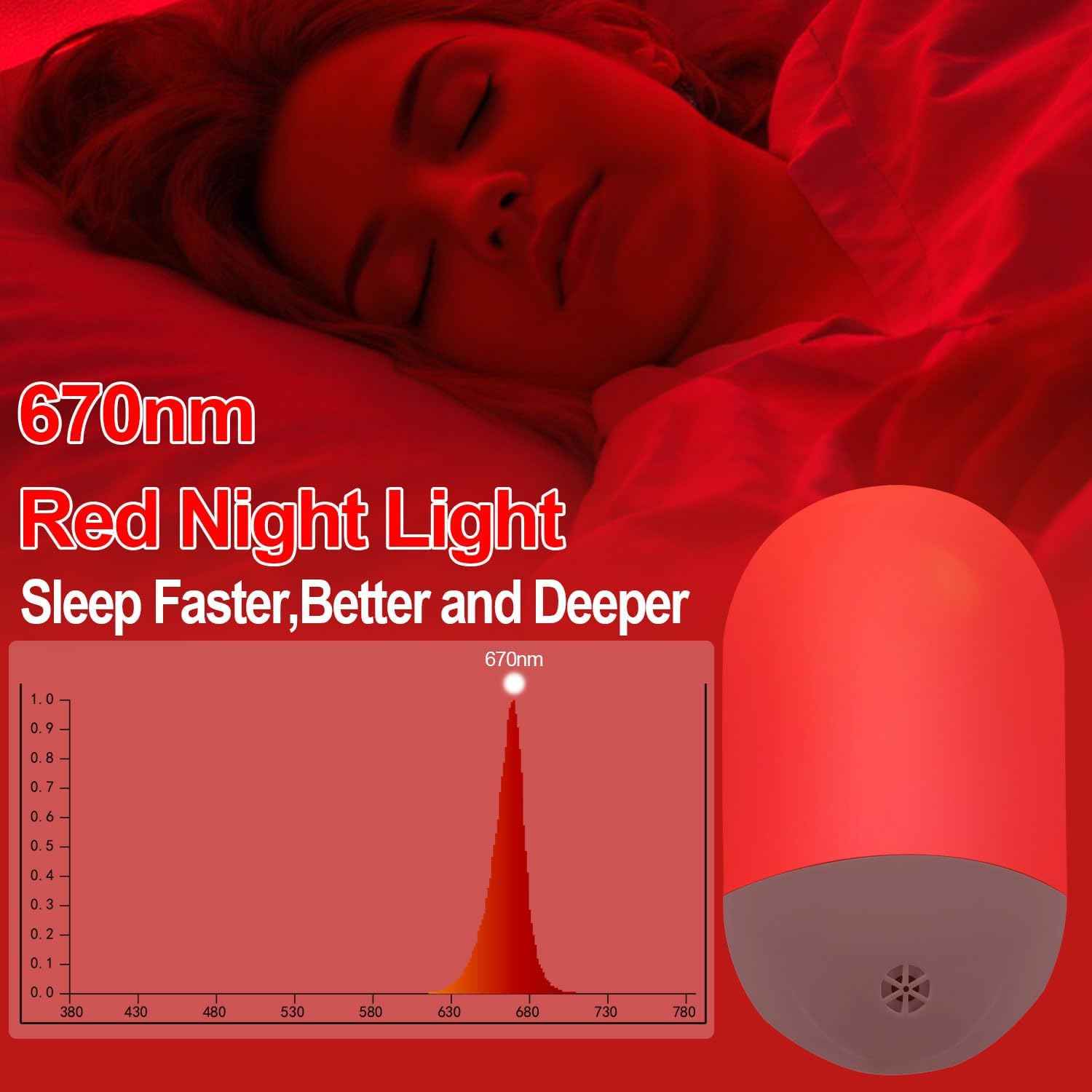 LumiRed Melatonin Safe Red Night Light for Bedroom and Meditation Room, Dusk to Dawn Auto Sensor