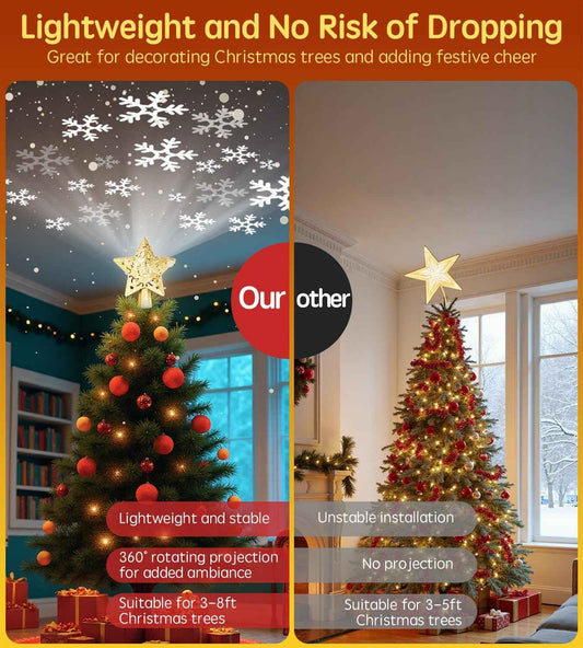Holidayx Snowflake Star Topper – Toddler-Friendly Christmas Bedroom Décor, No Flame and No Wax Plug-In Night Light