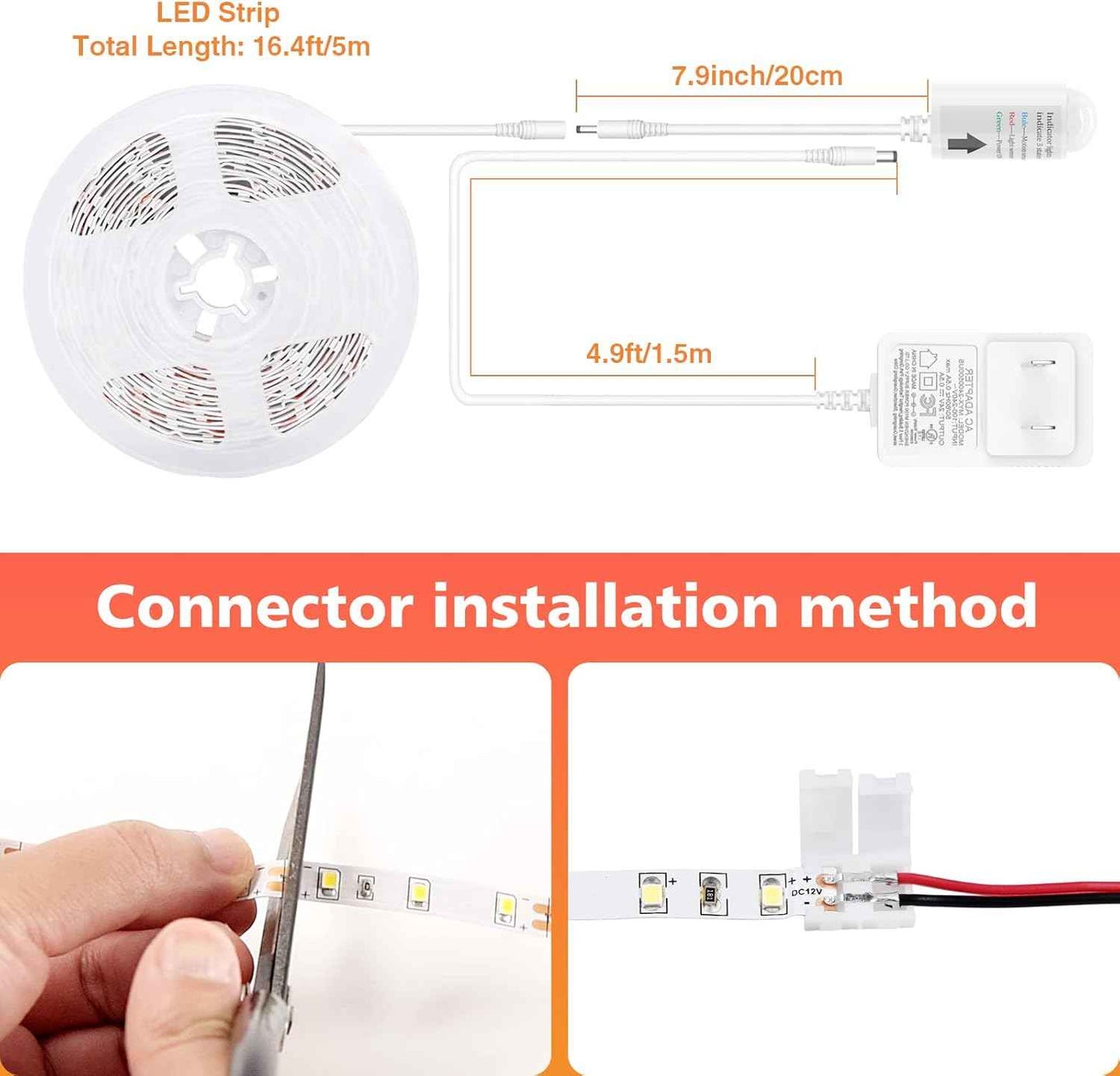 WOBANE Motion Sensor LED Strip – Thoughtful Housewarming Gift for New Homeowners and Apartment Dwellers