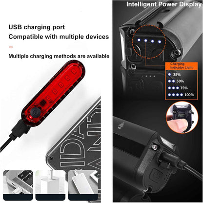 Luminoak Mountain Bike Light – High Beam Off-Road Bicycle Headlight Set for Rugged Trails and Forested Paths