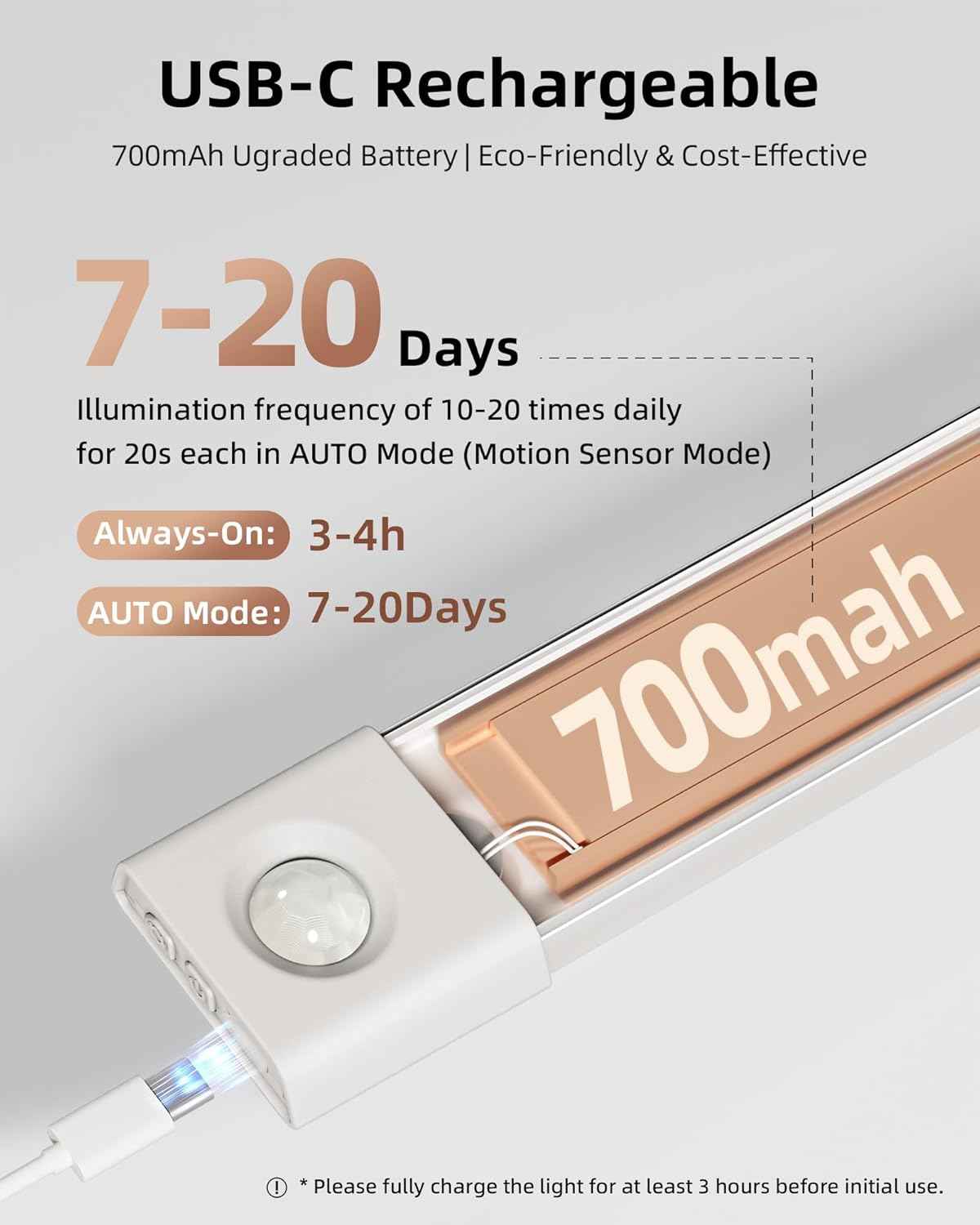 EZVALO 3-Pack Motion Sensor Light – Flameless Nighttime Safety Lighting for Hallways, Staircases, and Senior Homes