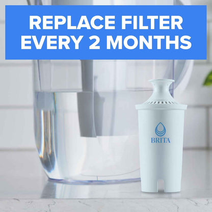 Brita Plus Pitcher Filter 4-Pack – Filtered Water for Clean-Living Homes, Tea Rituals, and Healthy Cooking