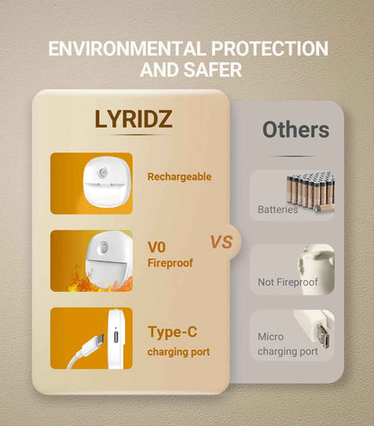 Lyridz Rechargeable Motion Night Light – Slim Tool-Free Wireless Light for Clutter-Free Apartments, Less-Than-2-Finger Profile