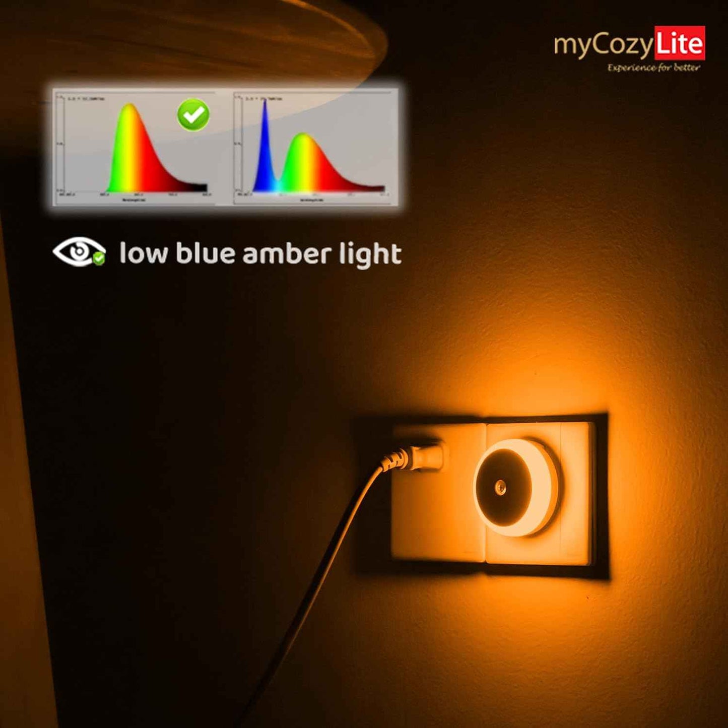 Lumina Sleep Night Light – Melatonin-Safe Ambient Glow for Master Suite and Bathroom, Dusk to Dawn