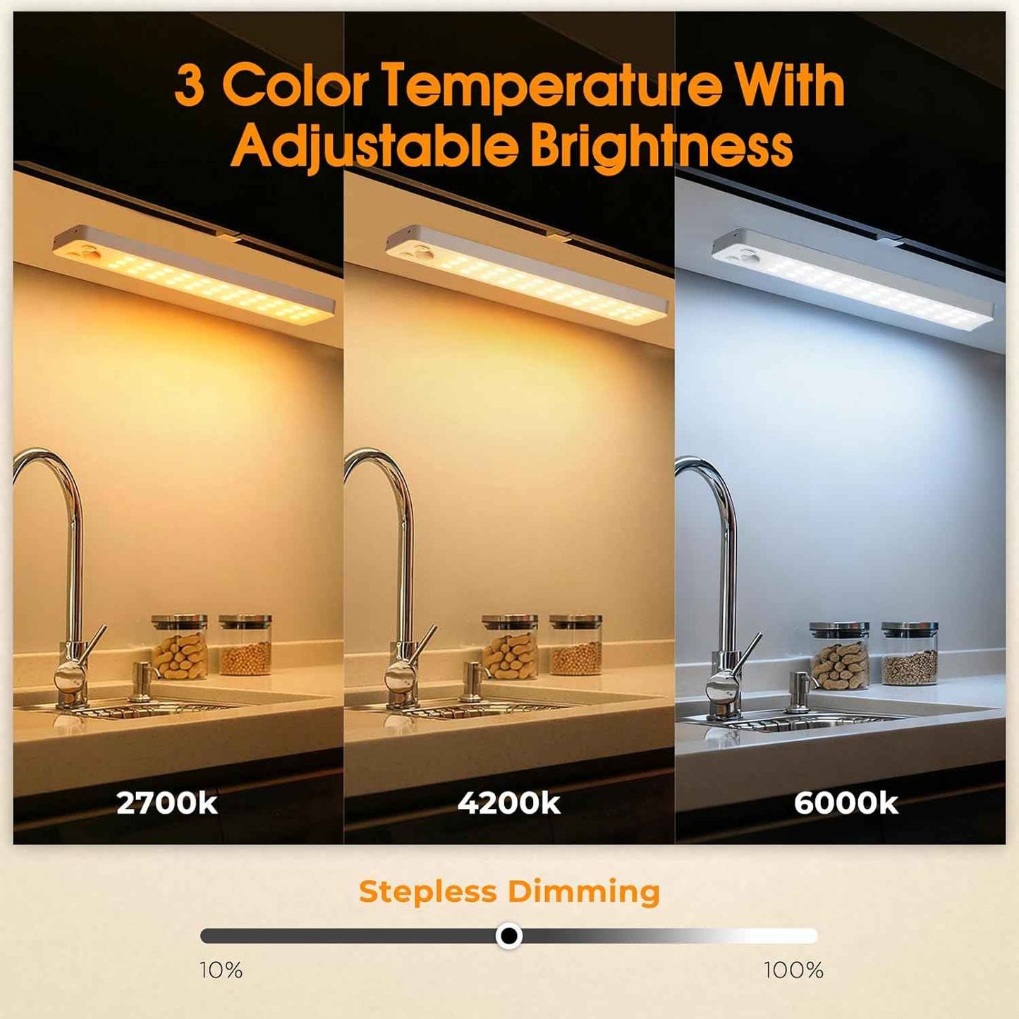 LuminBeam Focused Task Light – Home Office and Craft Station Illumination with 3 Color Modes, USB-C Rechargeable