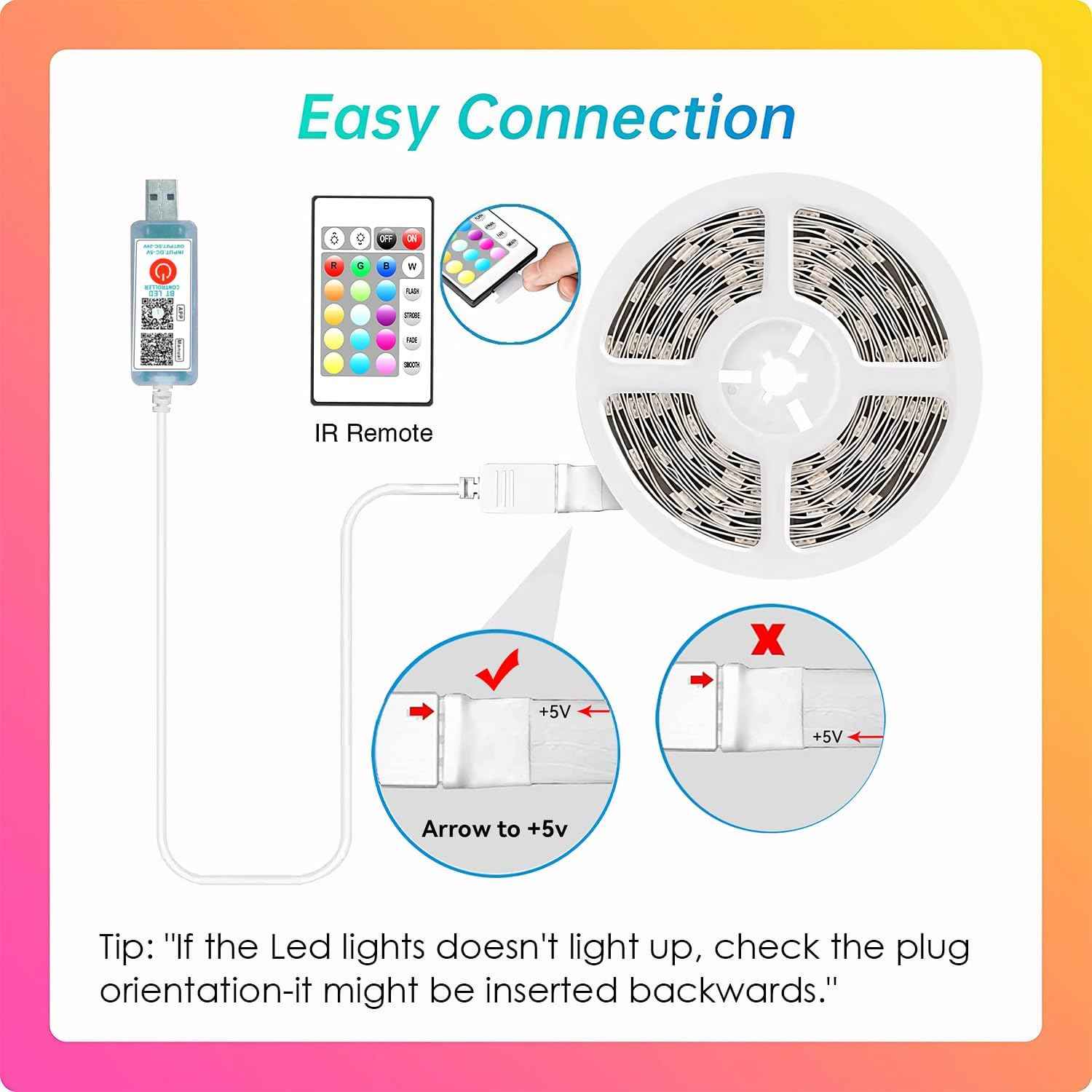 CHARKEE LED Lights Romantic Gift for Couples, USB RGB Strip Light with Music Sync for Valentine's Day and Date Night, App and IR Remote Controlled