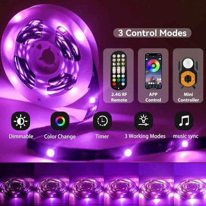 TQLGY Motion Sensor LED Light Strip – Flameless Night Light for Bedroom and Hallway Safety, Auto Shutoff Timer Included