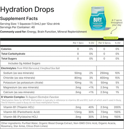 Buoy Electrolyte Drops – Clean-Label Mineral Hydration for Uncluttered Kitchen Counters