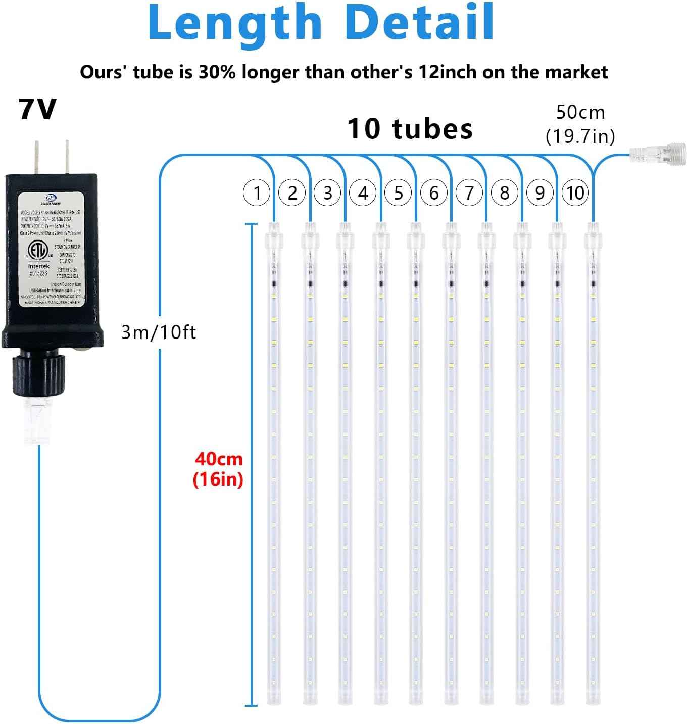 Aluan Icicle Tube Lights – Bedroom Aesthetic Accent with Cascading Cool White Glow for Relaxing Nights In