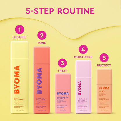 BYOMA Barrier Repair Eye Cream - Calming Nightly Ritual for Hydrated, Restored Undereyes