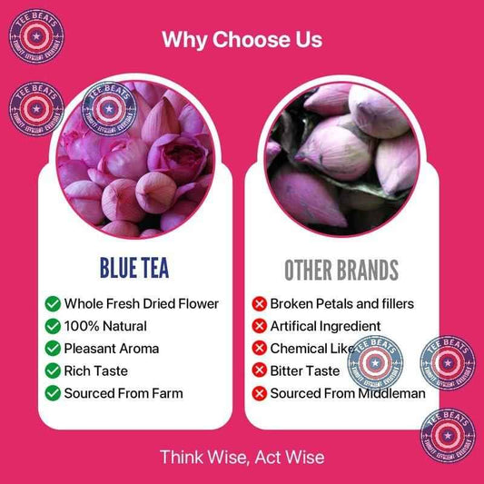 Blue Tea Lotus Flower Tea - 1.40 Oz - 20 Cups | Birthday Gift for Her | Premium Herbal Tea for Tea-Curious Friends