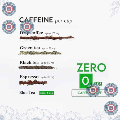 BLUE TEA Caffeine Free Herbal Tea – Housewarming Gift Set for Women Who Love Clean Wellness