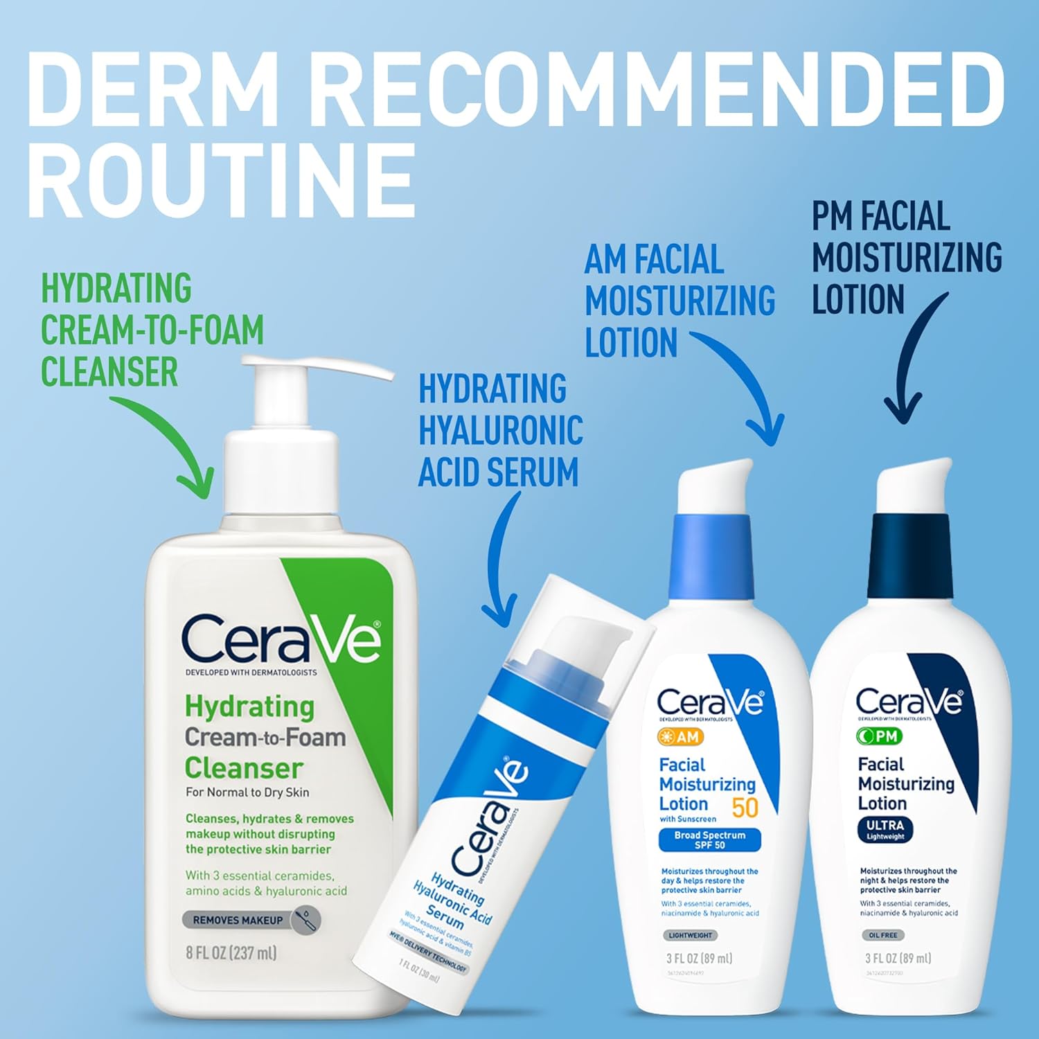 CeraVe Hyaluronic Acid Serum – Dermatologist-Developed Hydration Safe for Reactive and Compromised Skin