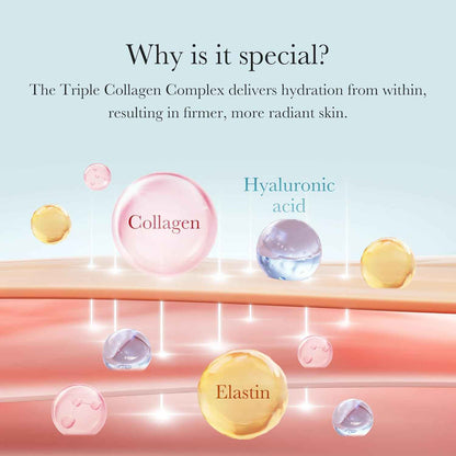 Medicube Triple Collagen Cream – Nightly Anti-Aging Ritual for the Bedroom Vanity, Wrinkle and Firming Moisturizer
