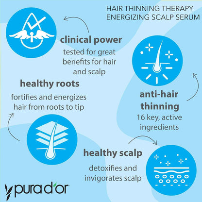 PURA D'OR Hair Thinning Therapy Energizing Scalp Serum – Daily Self-Care Ritual for Thinning Hair, 4oz