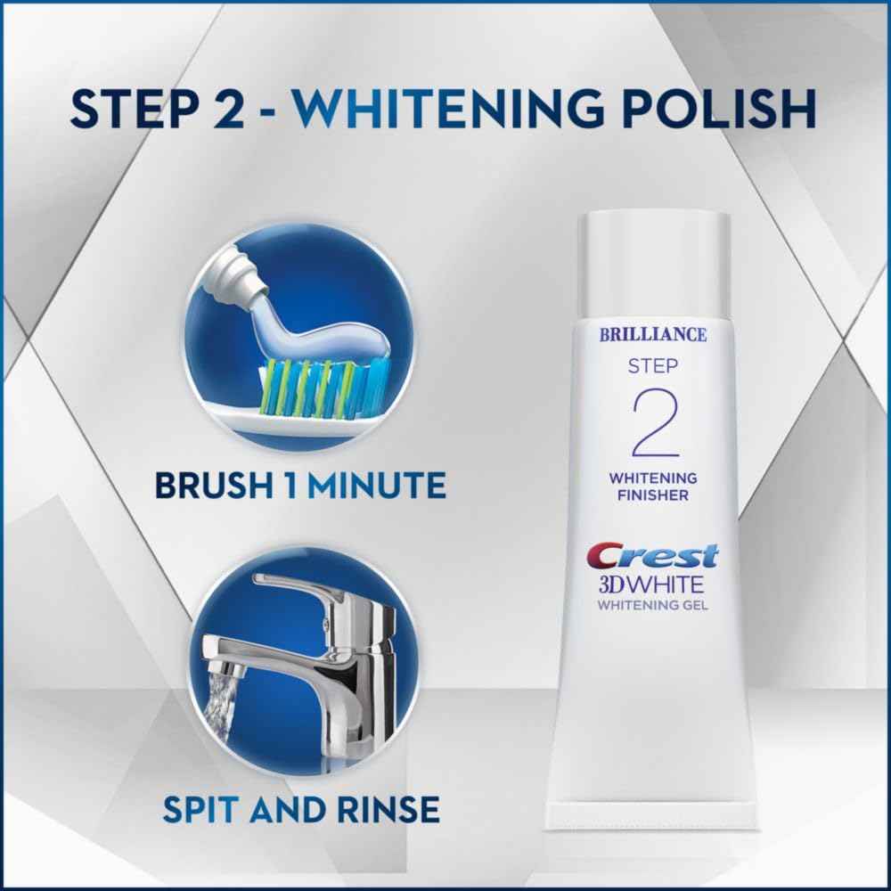 Crest 3D White Brilliance Premium Whitening System – Clinical-Grade Two-Step Kit for the Refined Home