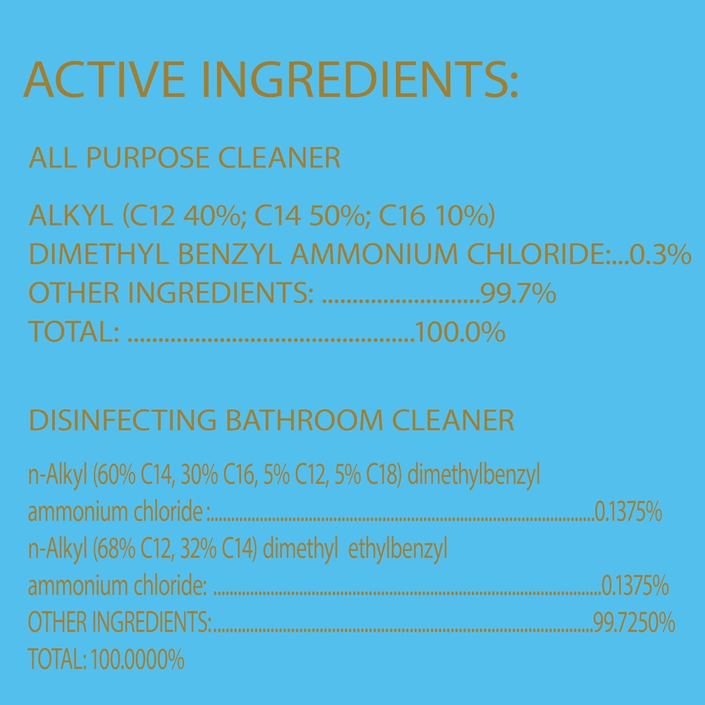 Clorox Disinfecting Cleaner Bundle – Child-Safe Home Disinfection Without Bleach Fumes, 2-Pack for Kitchens and Bathrooms