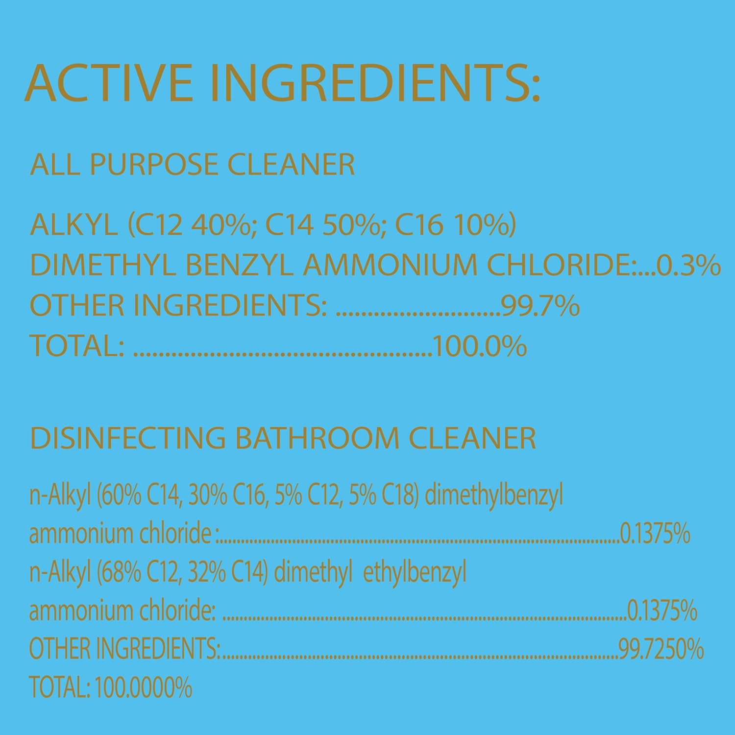 Clorox Disinfecting Cleaner Bundle – Child-Safe Home Disinfection Without Bleach Fumes, 2-Pack for Kitchens and Bathrooms