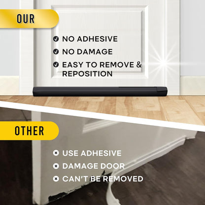 Comfyanno Under Door Draft Stopper – Home Office Door Seal for Fewer Hallway Distractions and Focus