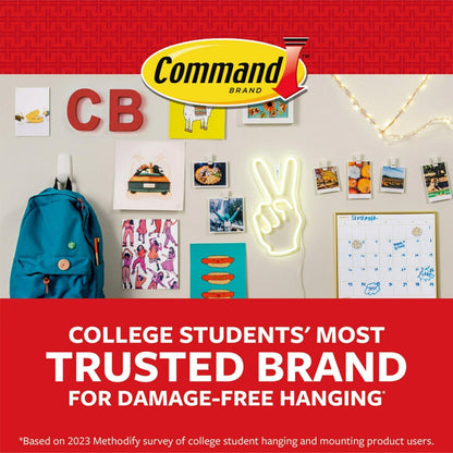 Command Clear Decorating Clips – Practical Housewarming Gift for New Homeowners and Renters
