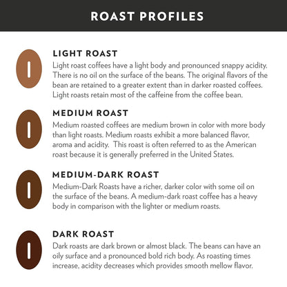 Community Coffee Toasted Hazelnut Single-Serve Pods – Naturally Flavored Wind-Down Cup, Keurig 2.0 Medium Roast 12 Count