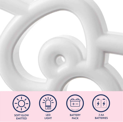 Idea Nuova Character LED Neon Wall Light – Birthday and Holiday Gift for Kids, Tweens, and Character Fans of All Ages