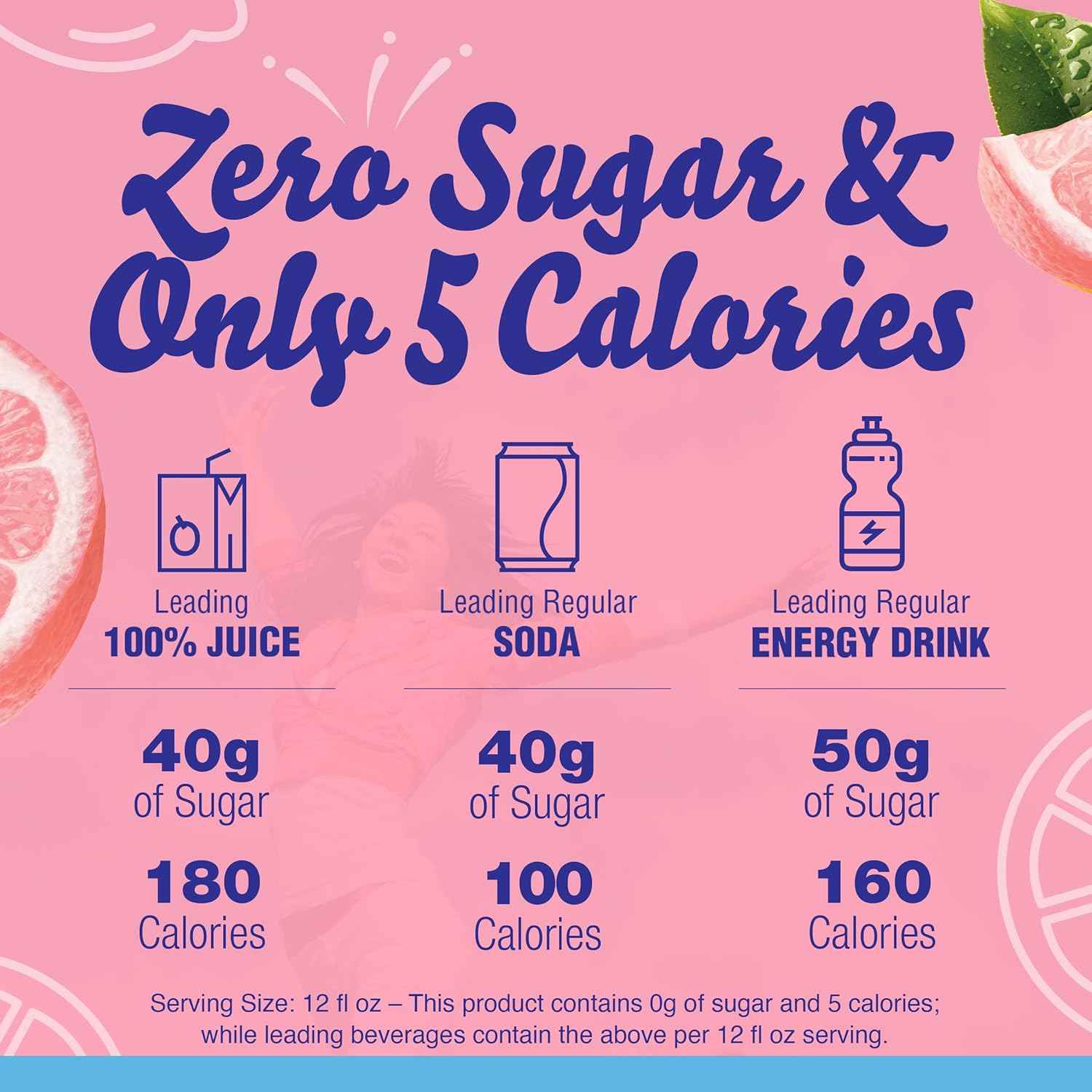 Crystal Light Pink Lemonade Sugar-Free Mix – Office Desk Drink Alternative to Soda for Workday Focus
