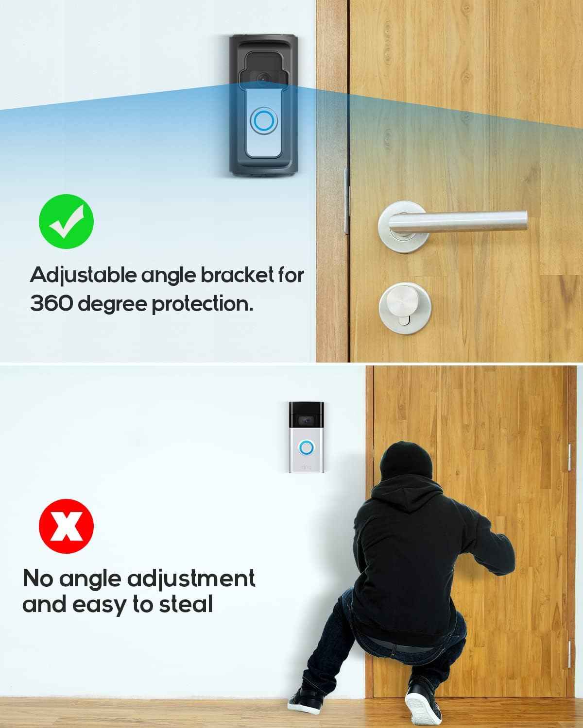 Practical Smart Home Gift for Ring Owners – No-Drill Adjustable Doorbell Mount for Housewarmings