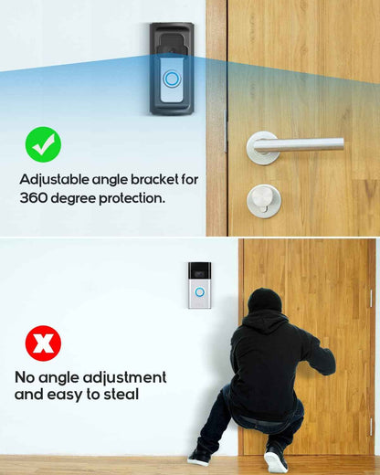Practical Smart Home Gift for Ring Owners – No-Drill Adjustable Doorbell Mount for Housewarmings
