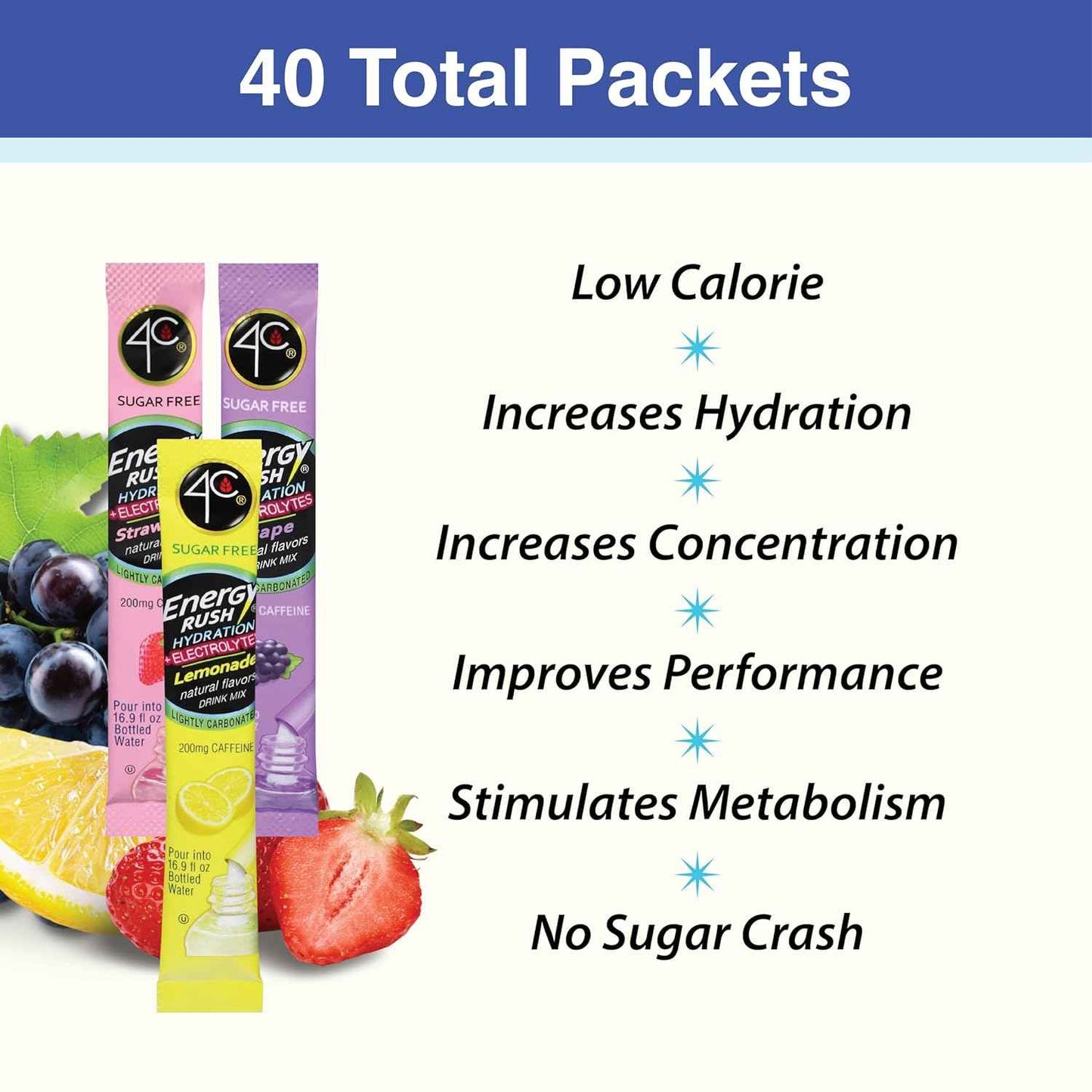 4C Energy Rush PSD Electrolyte Drink Mix Variety Pack – Midday Pick-Me-Up Sticks for Home Office and Work-from-Home Focus, 40 Count