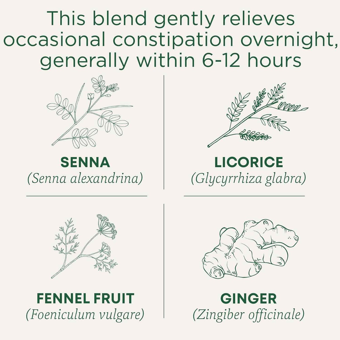 Traditional Medicinals Smooth Move – Cramp-Reduced, Caffeine-Free Laxative Tea Without Harsh Stimulants