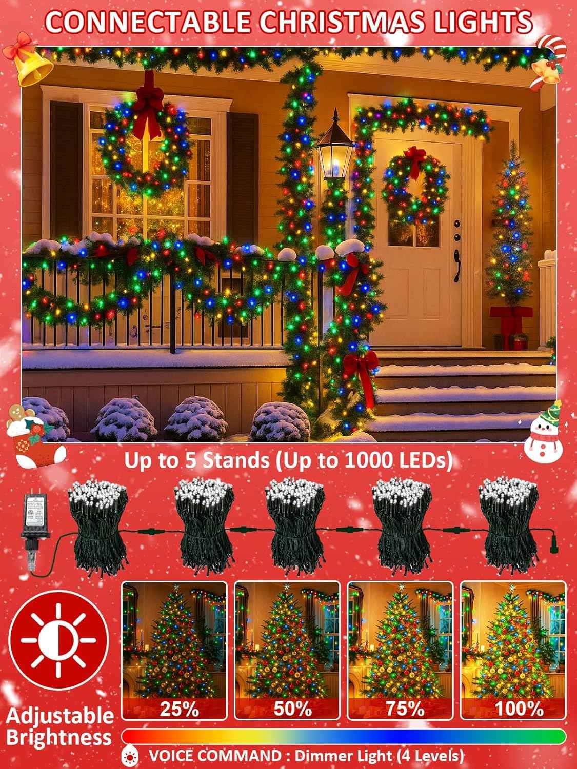 Cici Voice Controlled Kids Room Lights – Safe No Flame Multicolor String Lights for Nursery & Playroom