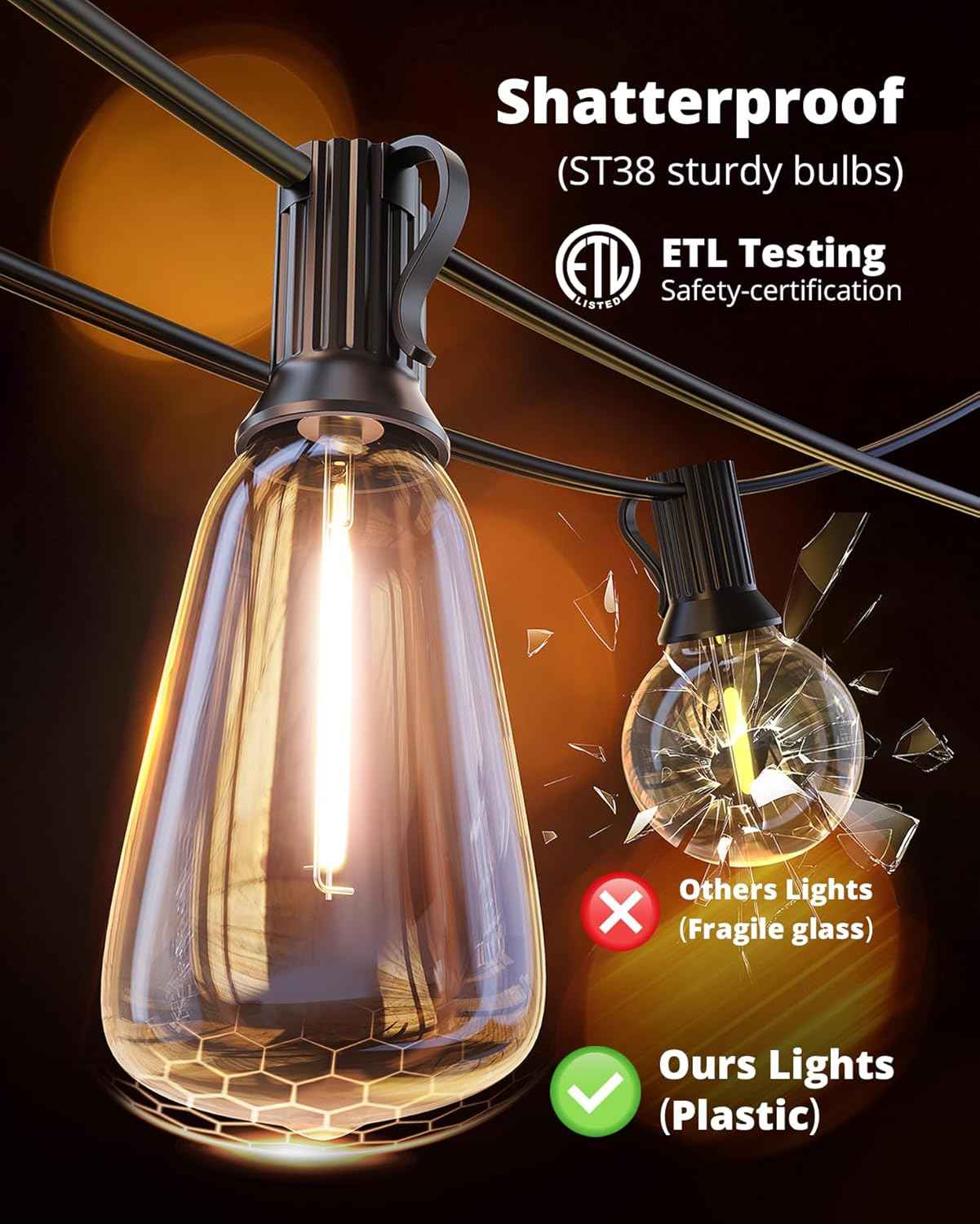 VIPAR Shatterproof String Lights – Cool-Touch ST38 LED Bulbs Safe for Kids, Pets, and Family Backyards