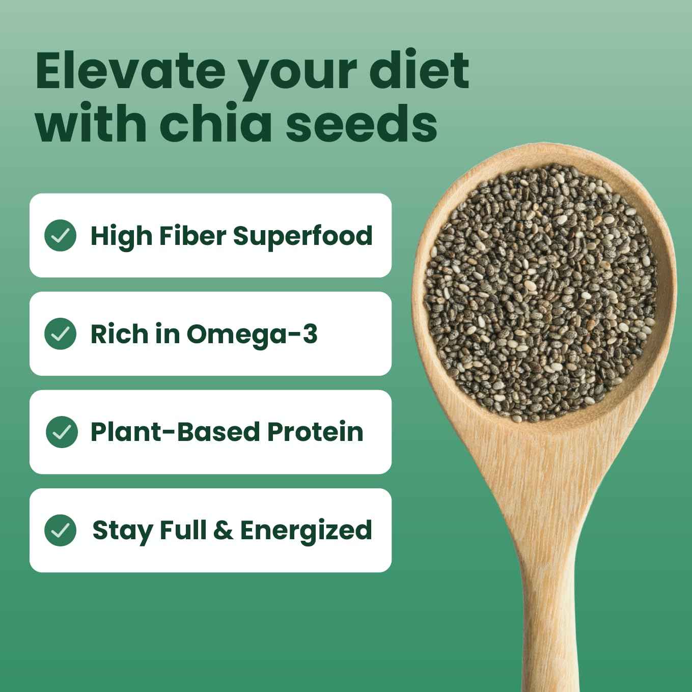 Sanar Naturals Chia Seeds – Quick Satiety Fuel for Focused Workdays and Home Office Lunch Prep, High Fiber