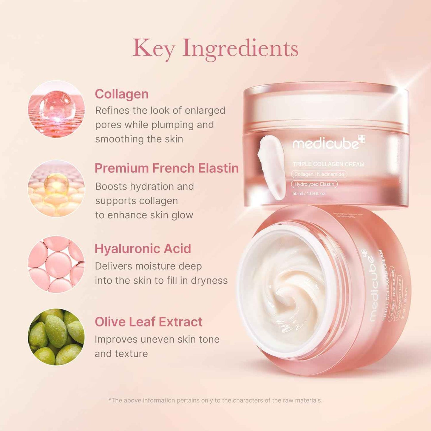 Medicube Triple Collagen Cream – Nightly Anti-Aging Ritual for the Bedroom Vanity, Wrinkle and Firming Moisturizer