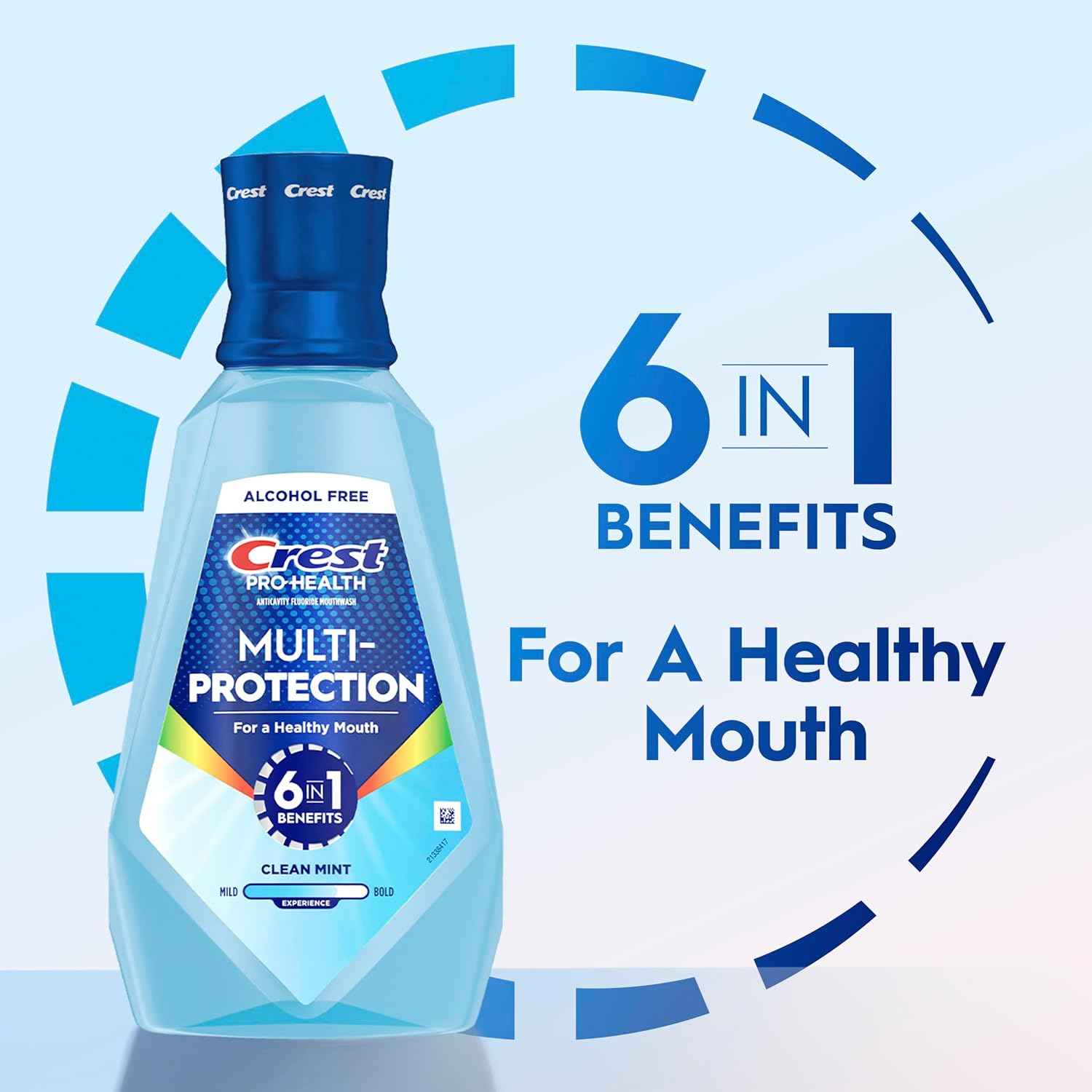 Crest Pro Health Multi-Protection Mouthwash 2 Pack – Alcohol-Free Fluoride Rinse for Daily Self-Care Ritual and Enamel Repair