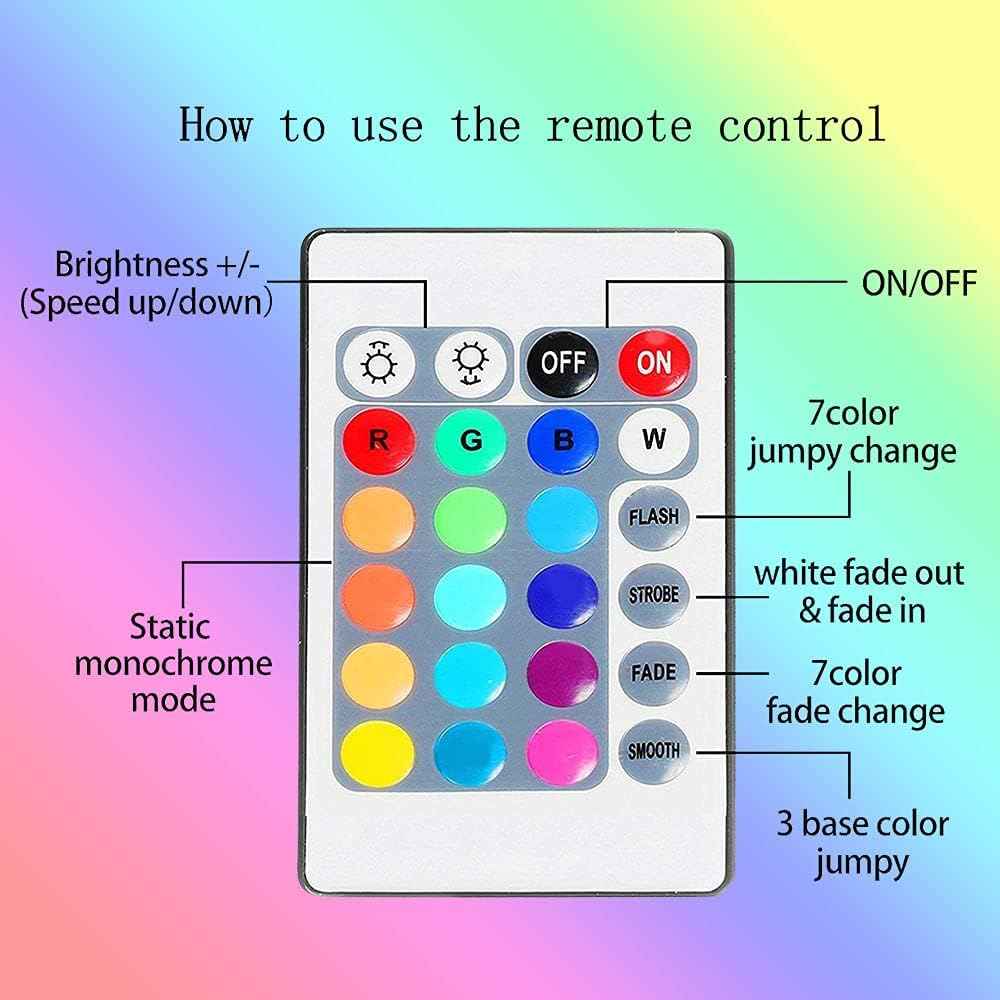 LuminGlow Battery Powered LED Strip Lights – Thoughtful Housewarming Gift for Her, RGB Remote Controlled 6.6FT