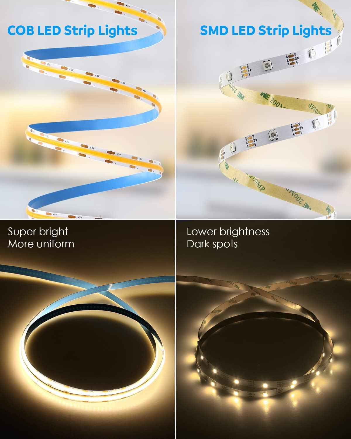Aclorol USB COB LED Strip Lights – Cozy Housewarming Gift, Warm White Bedroom Accent Decor