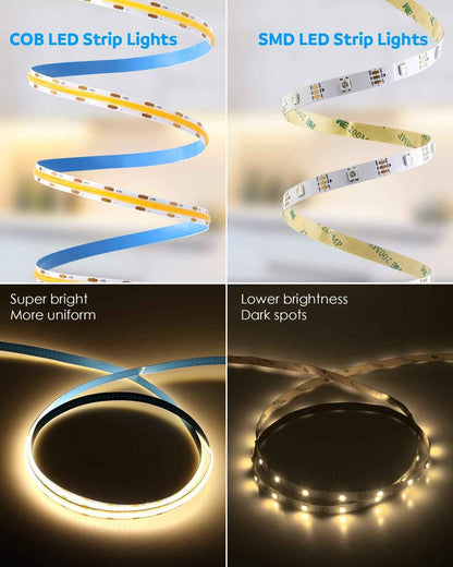 Aclorol USB COB LED Strip Lights – Cozy Housewarming Gift, Warm White Bedroom Accent Decor