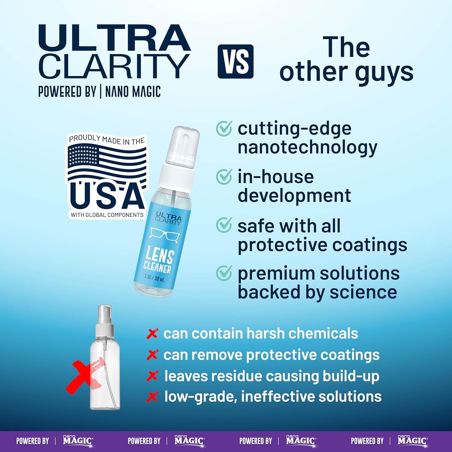 Powered_by_Nano_Magic_Eyeglass_Lens_Cleaning_Spray_Microfiber_Cloth_|_for_Glasses,_Phone,_Electronic_Screens,_Optic_Surfaces,_Coated_Surfaces
