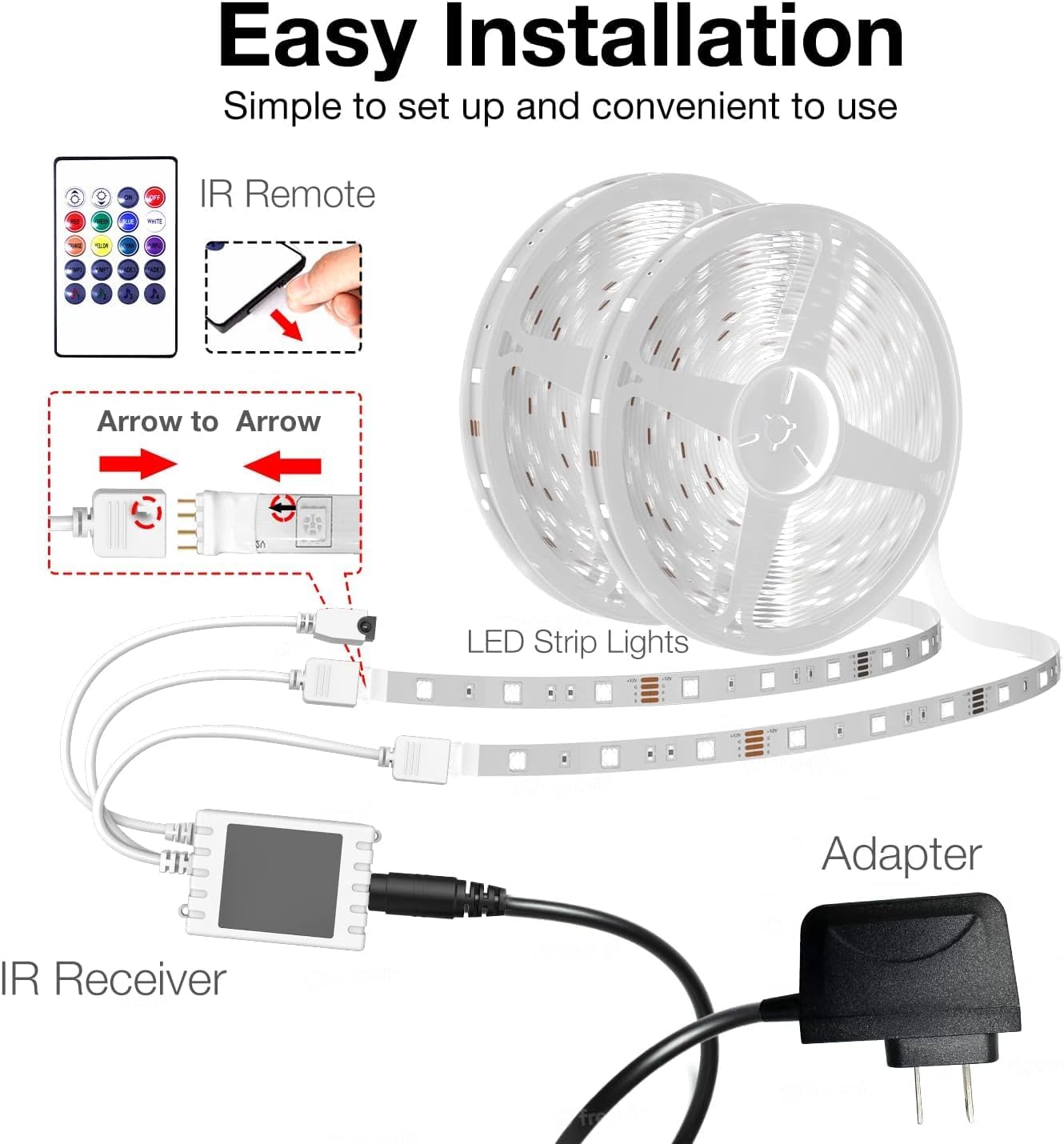 DAYBETTER Smart WiFi LED Strip Lights – Child-Safe 24V Nursery Nightlight Replacement for Kids Bedroom