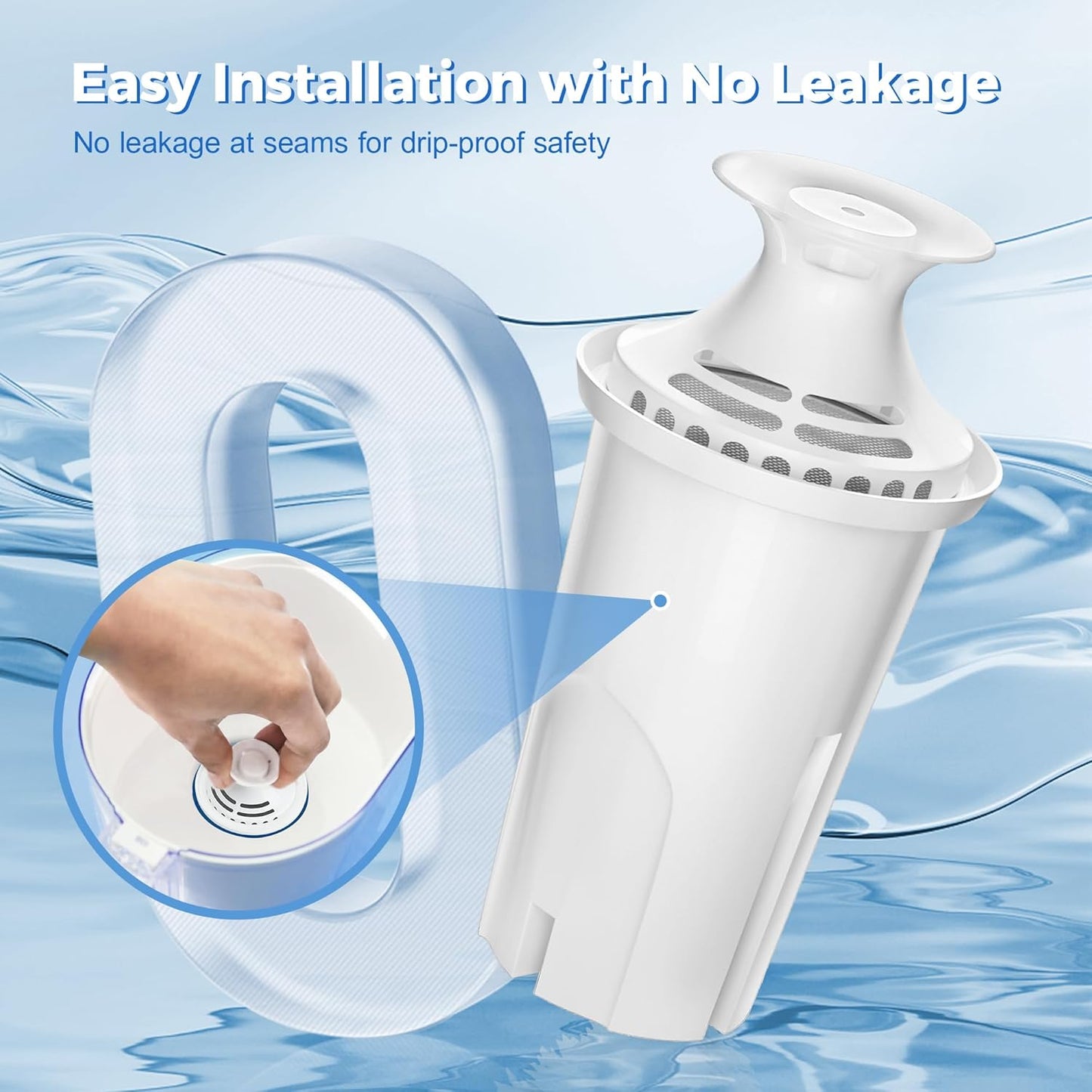DESENRUIS Brita-Compatible Water Filter – Mindful Hydration Upgrade for Apartment Countertop and Tea Brewing